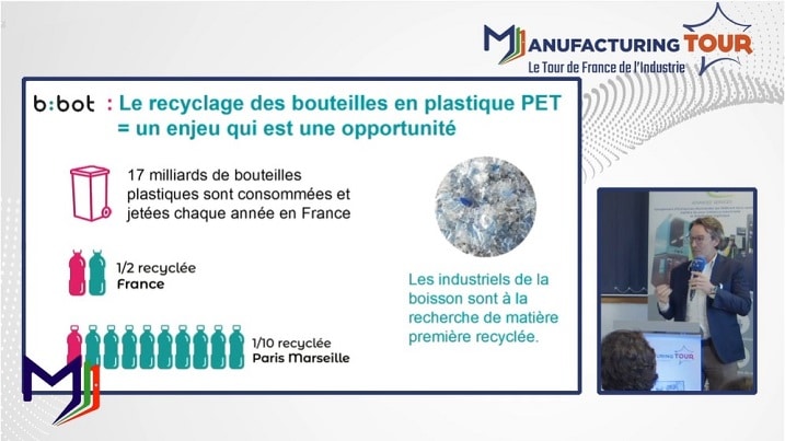 B:Bot : La Machine Qui Mange Des Bouteilles - Manufacturing.fr